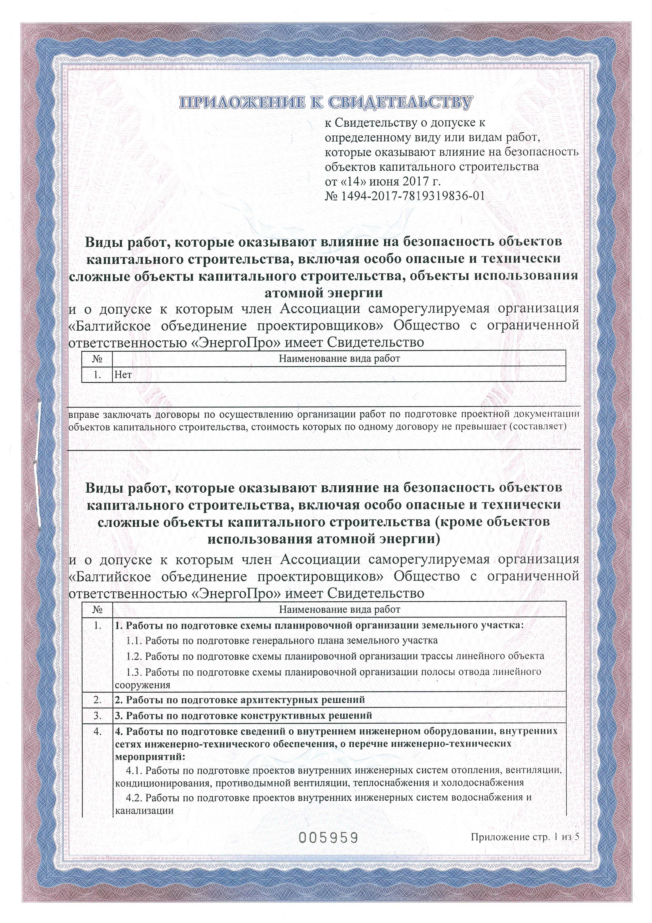 Лицензия