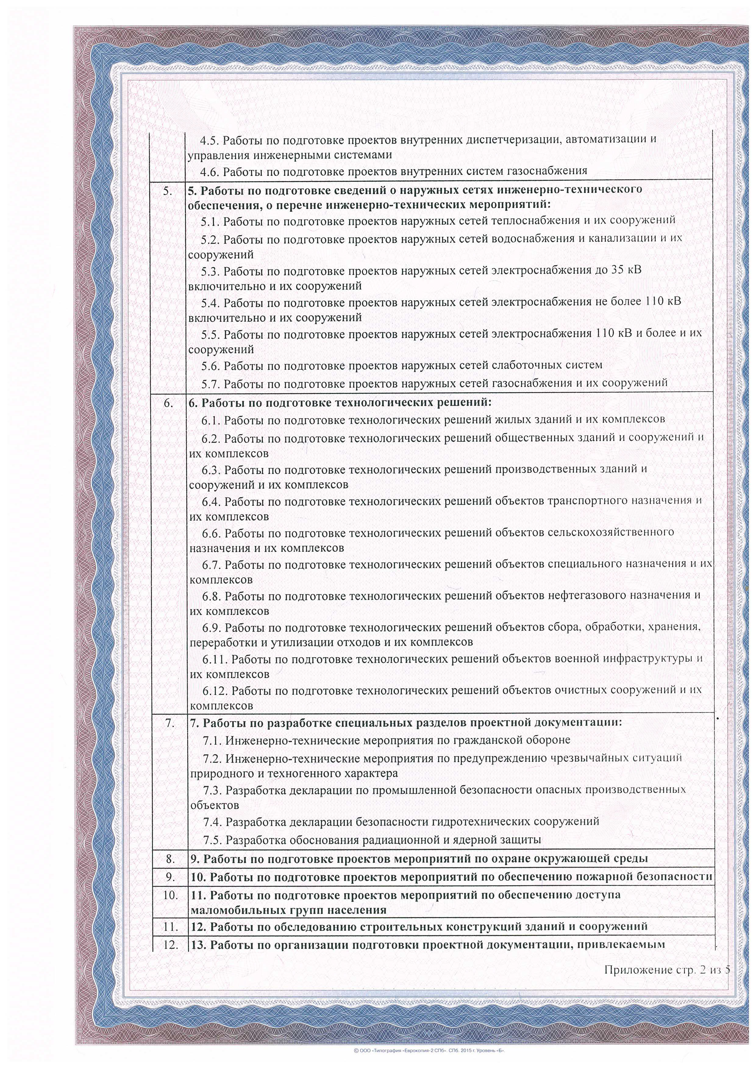 Лицензия
