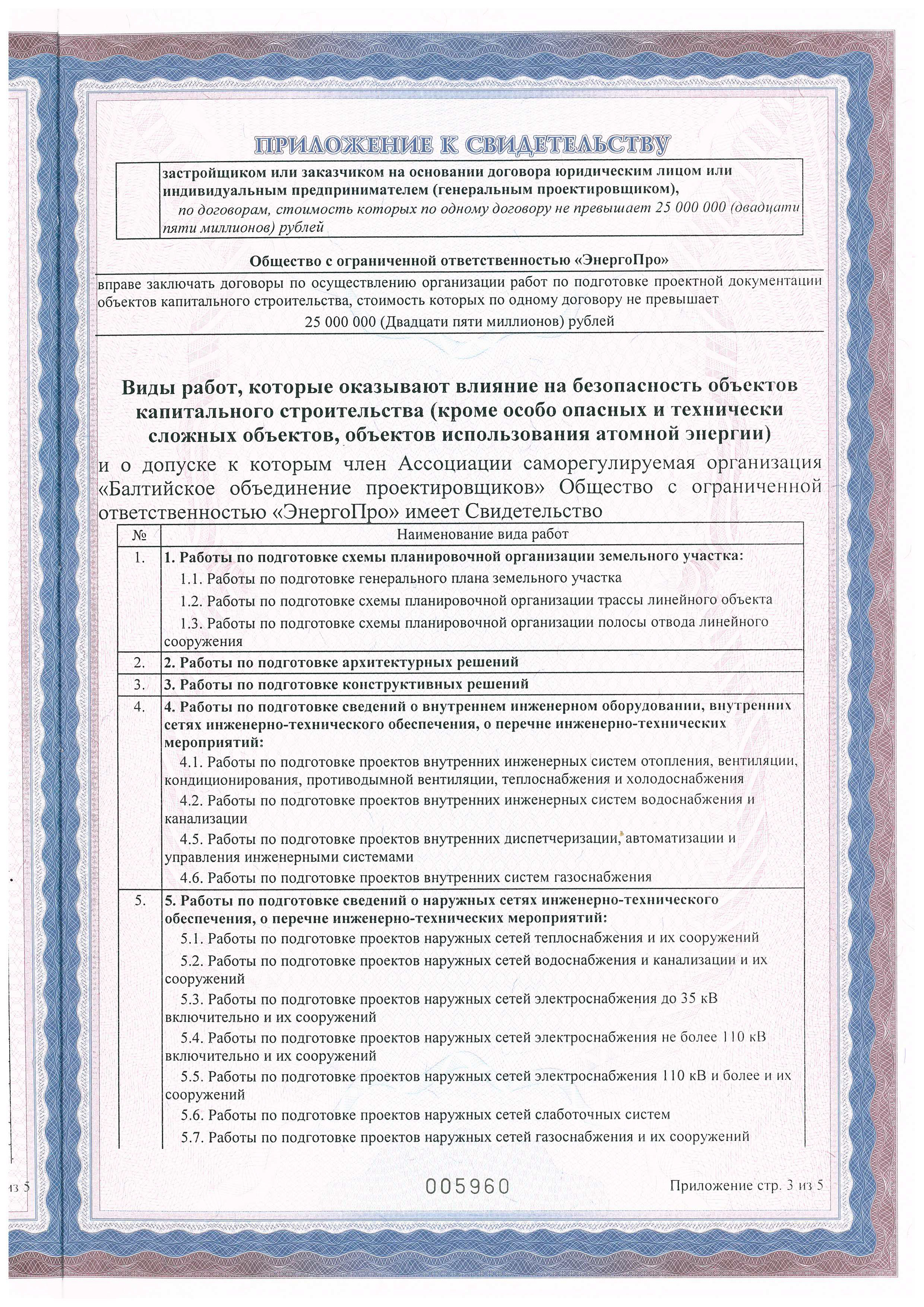 Лицензия